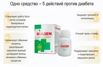 diaxil
 - коментари - България - производител - цена - отзиви - мнения - състав - къде да купя - в аптеките